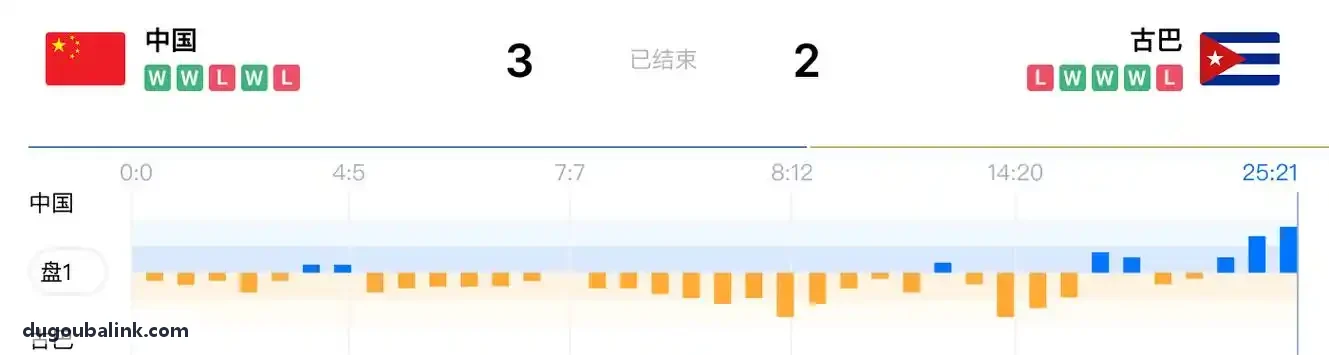 赌狗吧白皮书封面